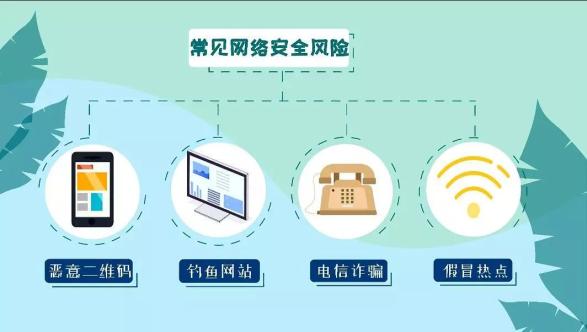 安全网络教育平台登录_全民国家安全教育日_网络安全风险防范