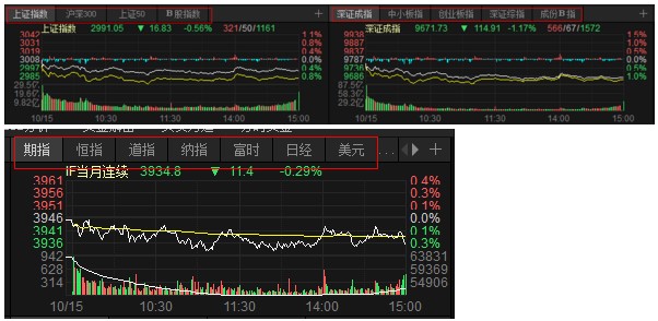 免费下载东方财富网_东方财富网电脑版实时财经资讯直播_东方财富网电脑版公告研报秒同步