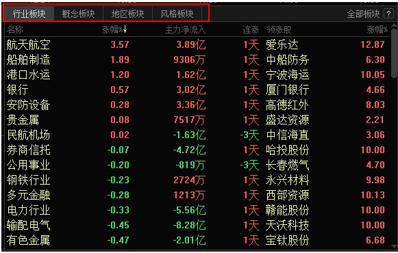 免费下载东方财富网_东方财富网电脑版实时财经资讯直播_东方财富网电脑版公告研报秒同步