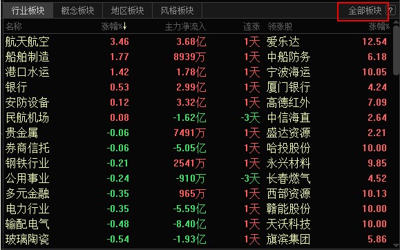 东方财富网电脑版实时财经资讯直播_东方财富网电脑版公告研报秒同步_免费下载东方财富网