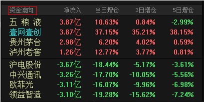 东方财富网电脑版公告研报秒同步_免费下载东方财富网_东方财富网电脑版实时财经资讯直播