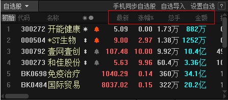 免费下载东方财富网_东方财富网电脑版公告研报秒同步_东方财富网电脑版实时财经资讯直播