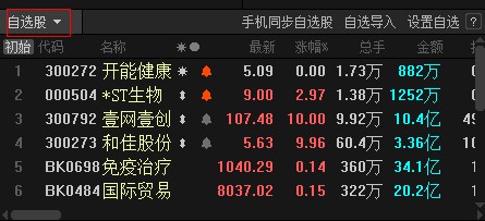 东方财富网电脑版实时财经资讯直播_免费下载东方财富网_东方财富网电脑版公告研报秒同步