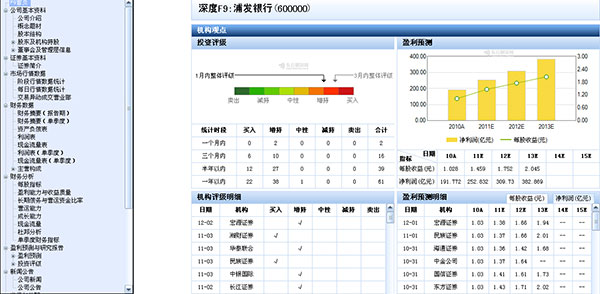 东方财富网电脑版实时财经资讯直播_东方财富网电脑版公告研报秒同步_免费下载东方财富网