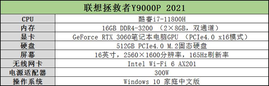 联想拯救者Y9000P 2021评测_RTX3060游戏本性能测试_联想笔记本哪款玩游戏最好