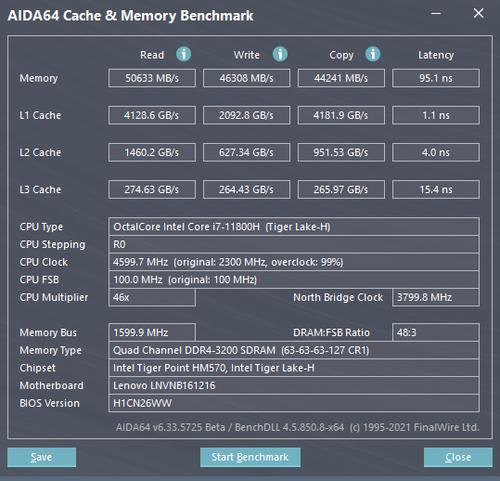 联想笔记本哪款玩游戏最好_RTX3060游戏本性能测试_联想拯救者Y9000P 2021评测