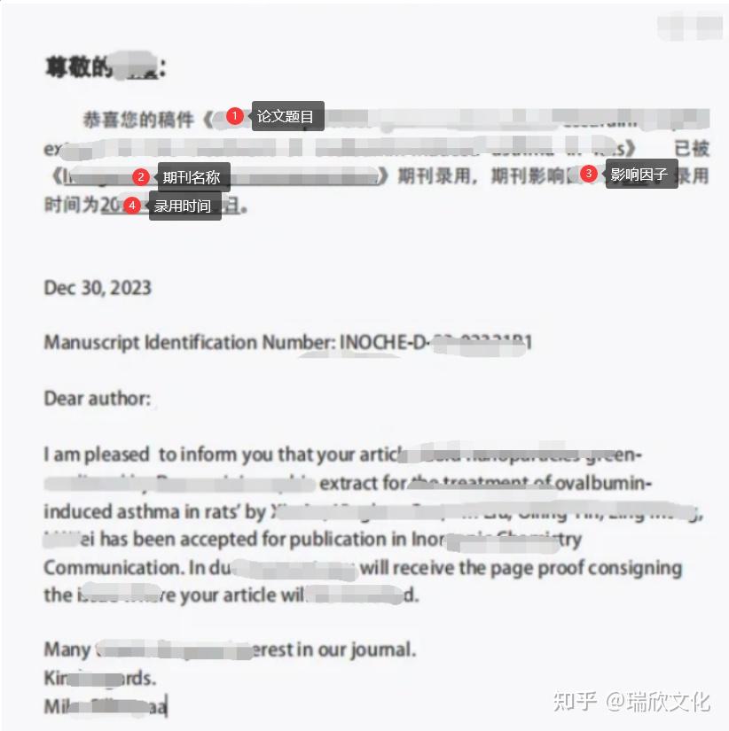 SCI期刊选刊技巧_发表SCI期刊论文攻略_sci投稿收到审稿意见是小修之后做什么