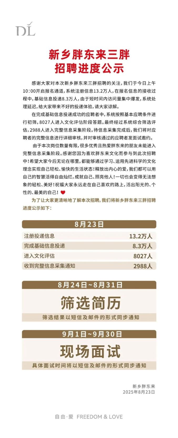 胖东来招聘：保安保洁月薪9000元，13.2万人报名挤爆系统