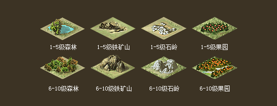 野地的种类