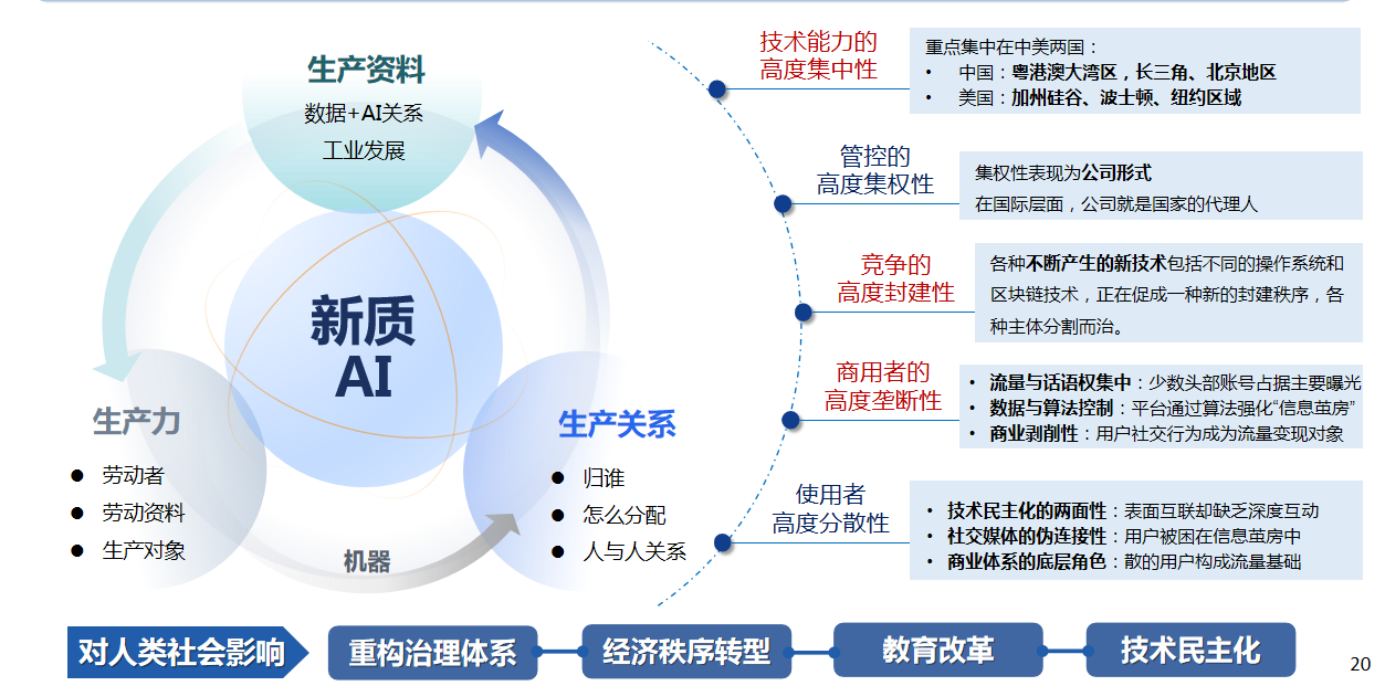 脑机接口技术_生物智能_最近有什么新的科幻电影