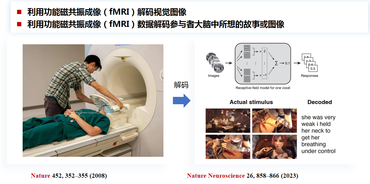 生物智能_脑机接口技术_最近有什么新的科幻电影