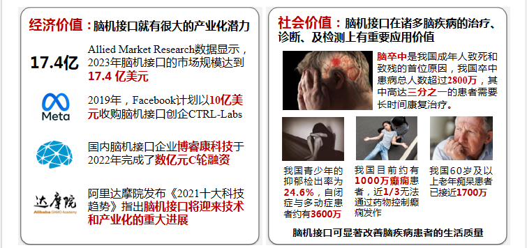 最近有什么新的科幻电影_生物智能_脑机接口技术