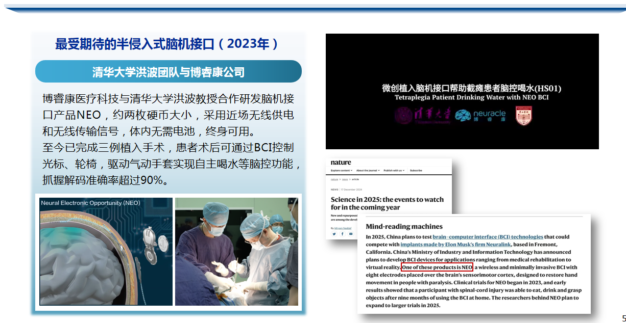 脑机接口技术_最近有什么新的科幻电影_生物智能