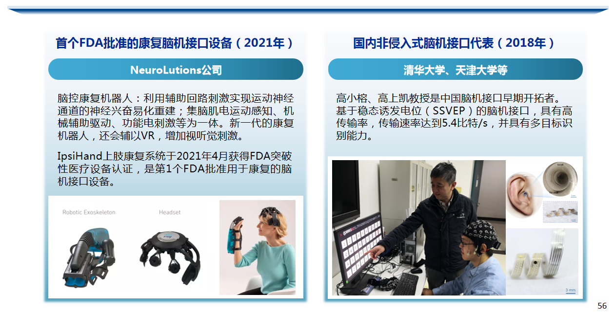 生物智能_最近有什么新的科幻电影_脑机接口技术