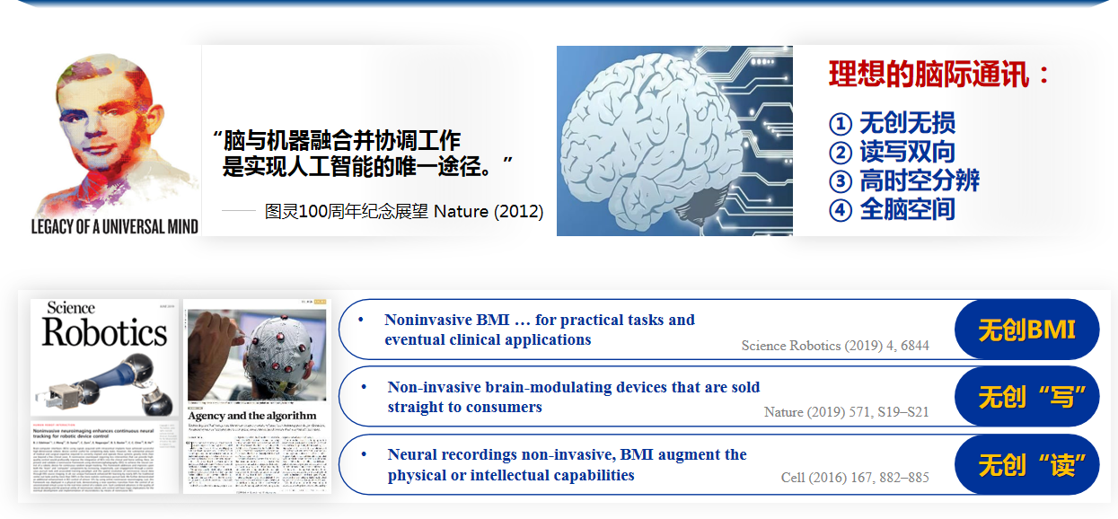 生物智能_脑机接口技术_最近有什么新的科幻电影