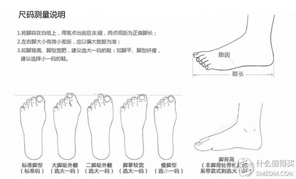 网购鞋尺码选择_优购鞋退换货政策_网购买鞋哪个网站好