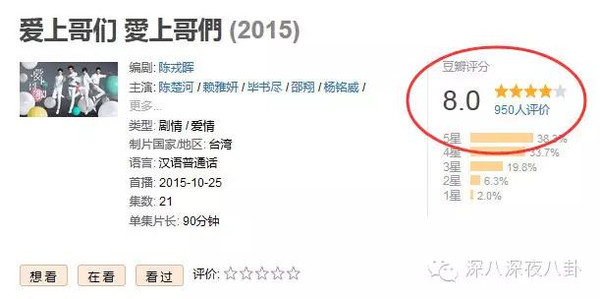 爱上哥们哪集发现女生_爱上哥们 女扮男装 黑帮少爷爱上我