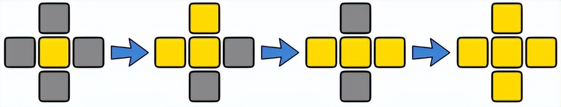 极简四步还原法_魔方四面还原公式_魔方四步还原法教程