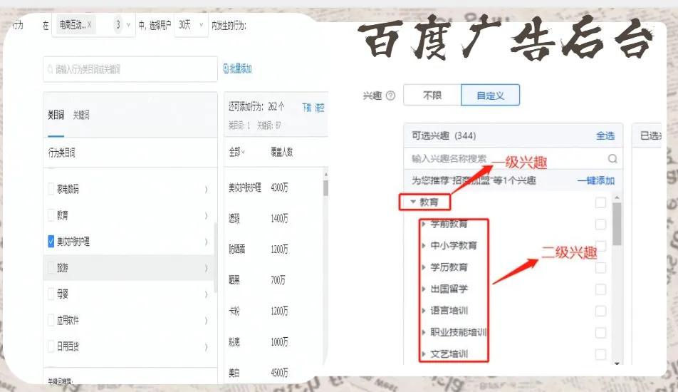 百度信息流优化_百度信息流广告是什么_兴趣意图定向