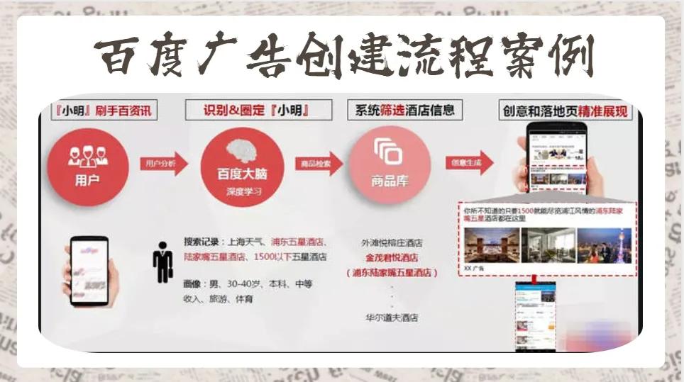 兴趣意图定向_百度信息流广告是什么_百度信息流优化