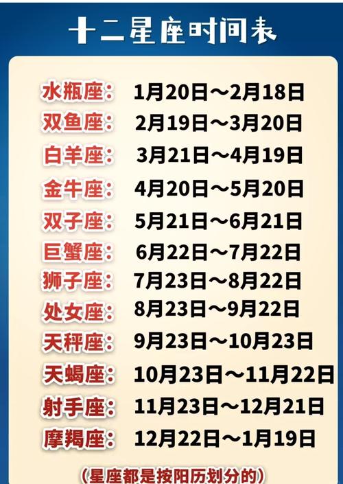 星座符号含义_星座查询日期_12星座日期查询