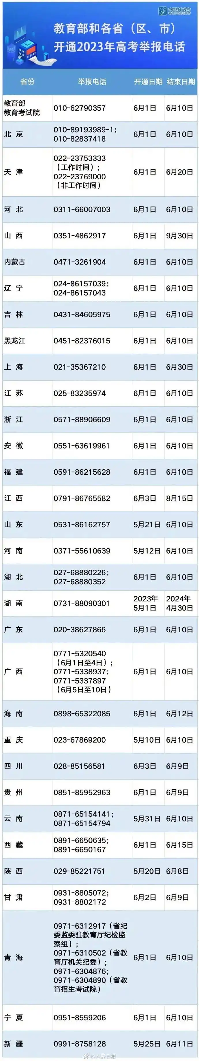 敦促美方停止与台开展任何形式的官方往来_外交部和商务部同时发声_坚决反对外交部商务部国台办发声