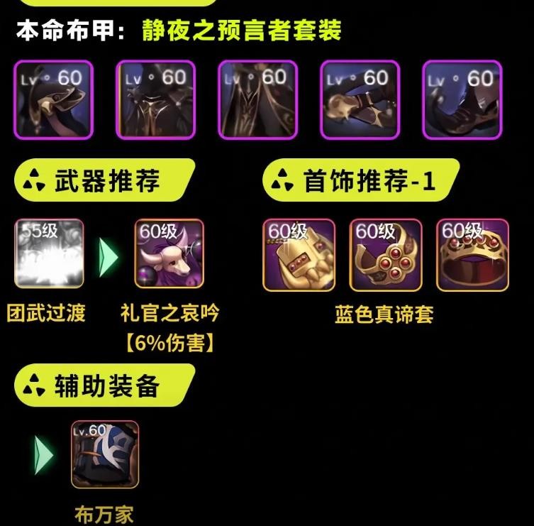 DNF手游女驱魔辅助流装备推荐_dnfss辅助装备_DNF手游女圣职驱魔师出装搭配