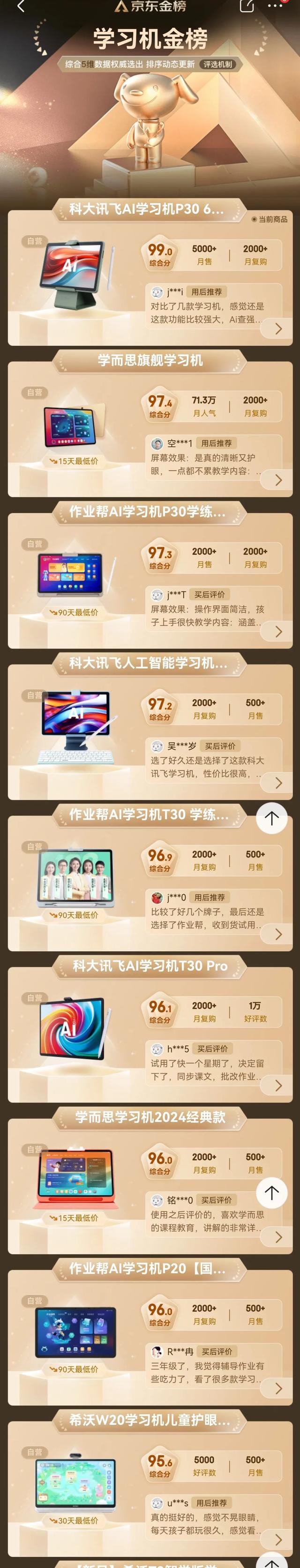 智能学习机市场规模_步步高点读机官方网站_学习机使用情况分析