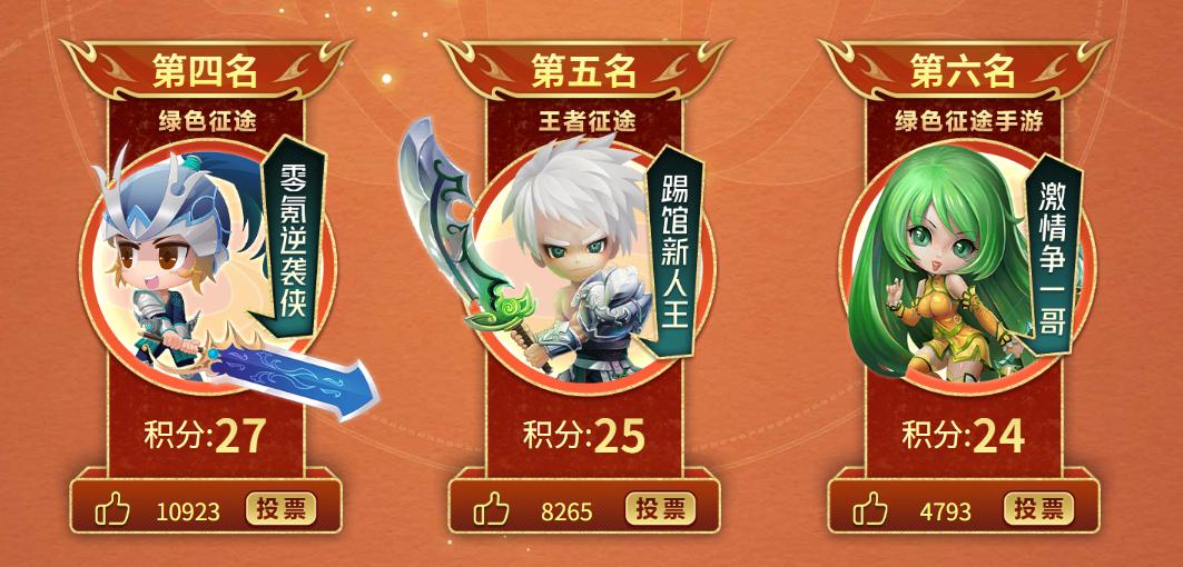 征途城市冲星超级联赛 厦门站 赛果排名_征途怀旧版 迅雷下载