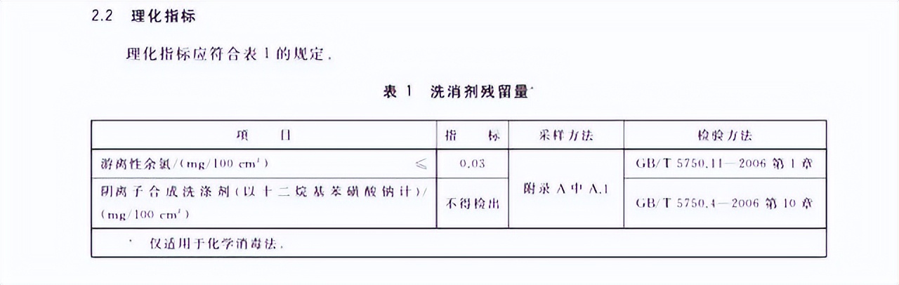 太二酸菜鱼筷子检出洗涤剂_太二门店客服称全部活鱼现杀_太二酸菜鱼食品安全问题