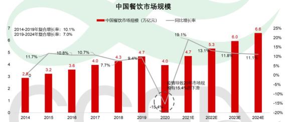 太二酸菜鱼门店规则调整_太二酸菜鱼业绩下滑_太二门店客服称全部活鱼现杀