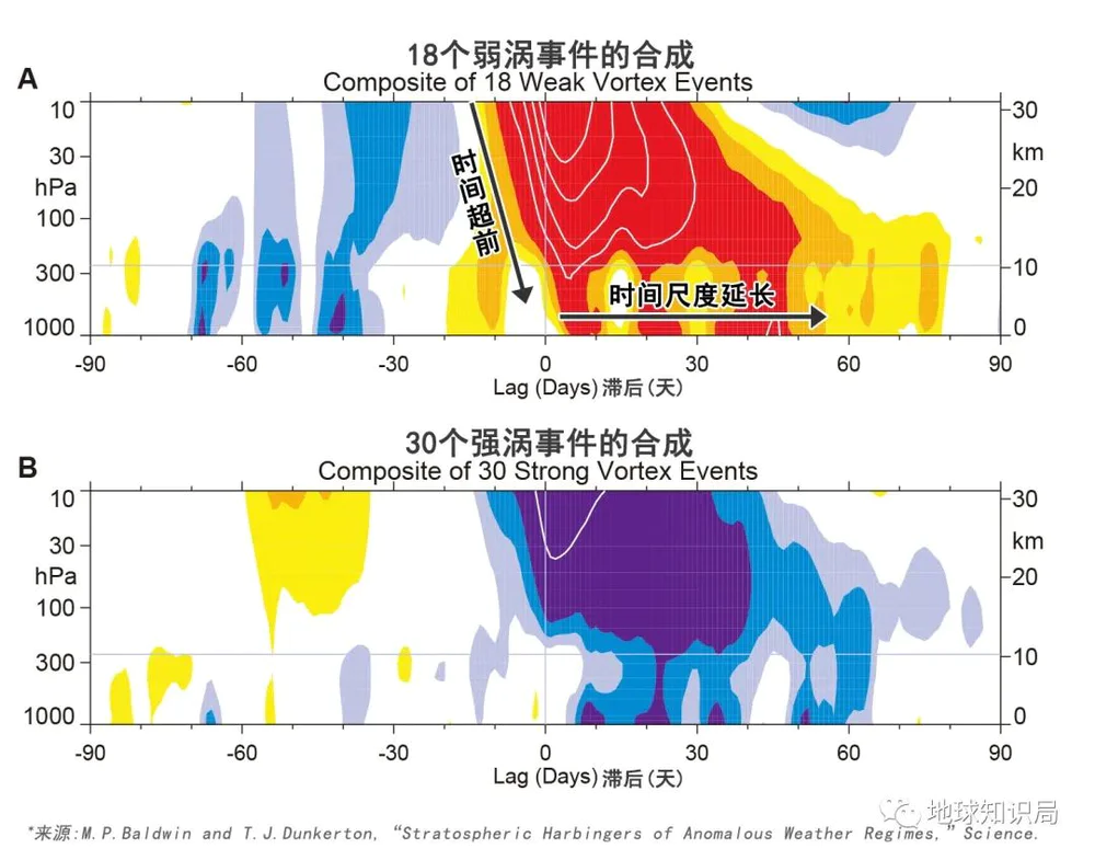 氯氟烃对臭氧层的影响_南极臭氧空洞恢复时间_地球臭氧层正在恢复