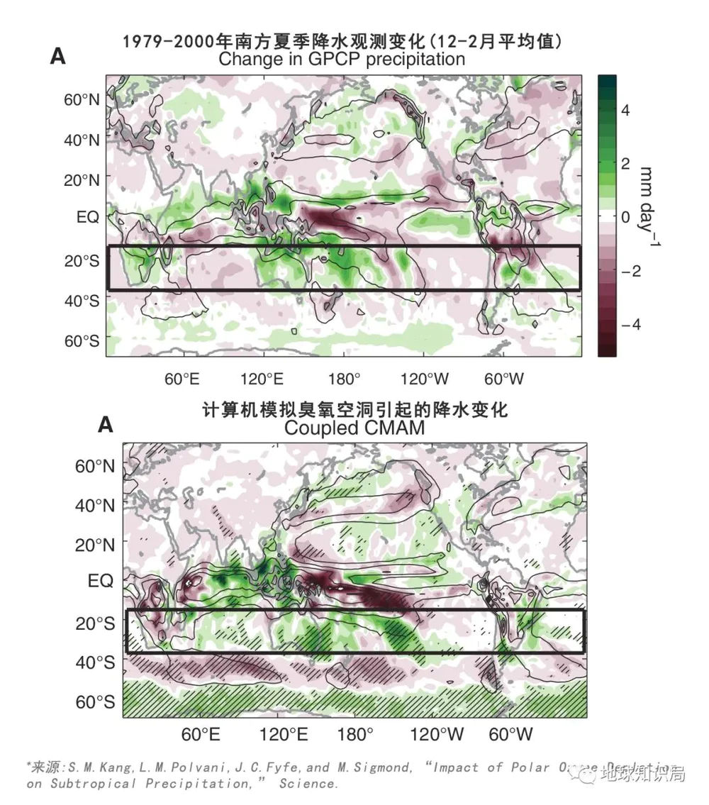 南极臭氧空洞恢复时间_氯氟烃对臭氧层的影响_地球臭氧层正在恢复