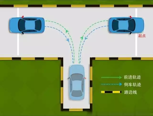如何快速掌握倒车入库_倒车入库_倒车入库技巧