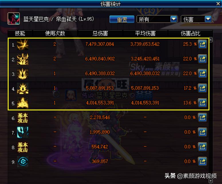 红眼刷图加点_红眼CP护石提升率分析_红眼CP护石符文搭配选择