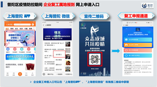 普陀首发！复工企业网上申报系统，用信息技术助力“防疫”