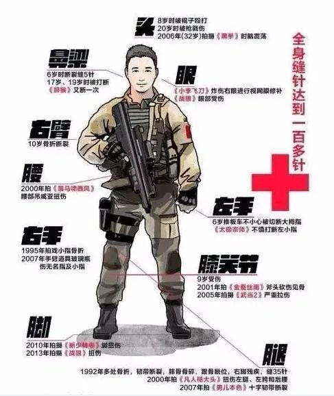 吴京图片大全图片大全_吴京 硬汉 代表作 排名