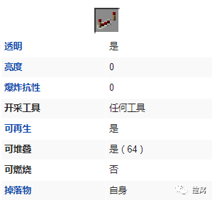我的世界|跟老拉一起学红石-红石中继器
