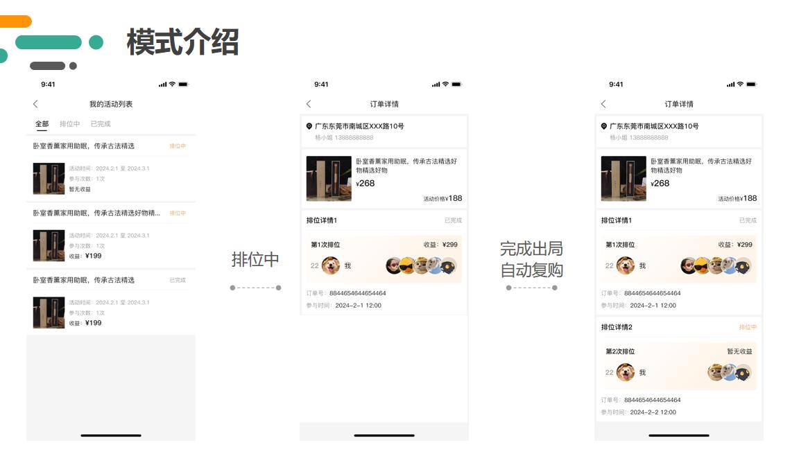 订单排队模式_app拉新活动方案_自动循环消费引擎