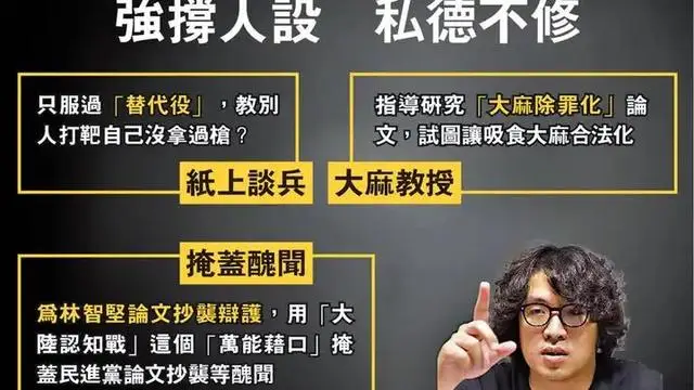 台独顽固分子沈伯洋 立案侦查 美国国际开发署资助_沈伯洋和民进党当局为何都慌了