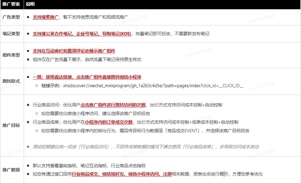 2024年信息流广告平台变化_信息流广告关键词分析_巨量引擎广告审核调整