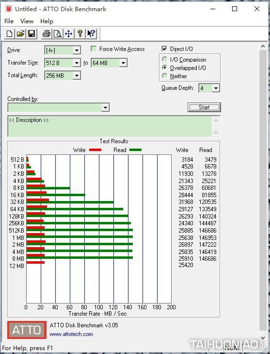 u盘老是提示写保护_信息保护U盘_UTRA有答智能U盘