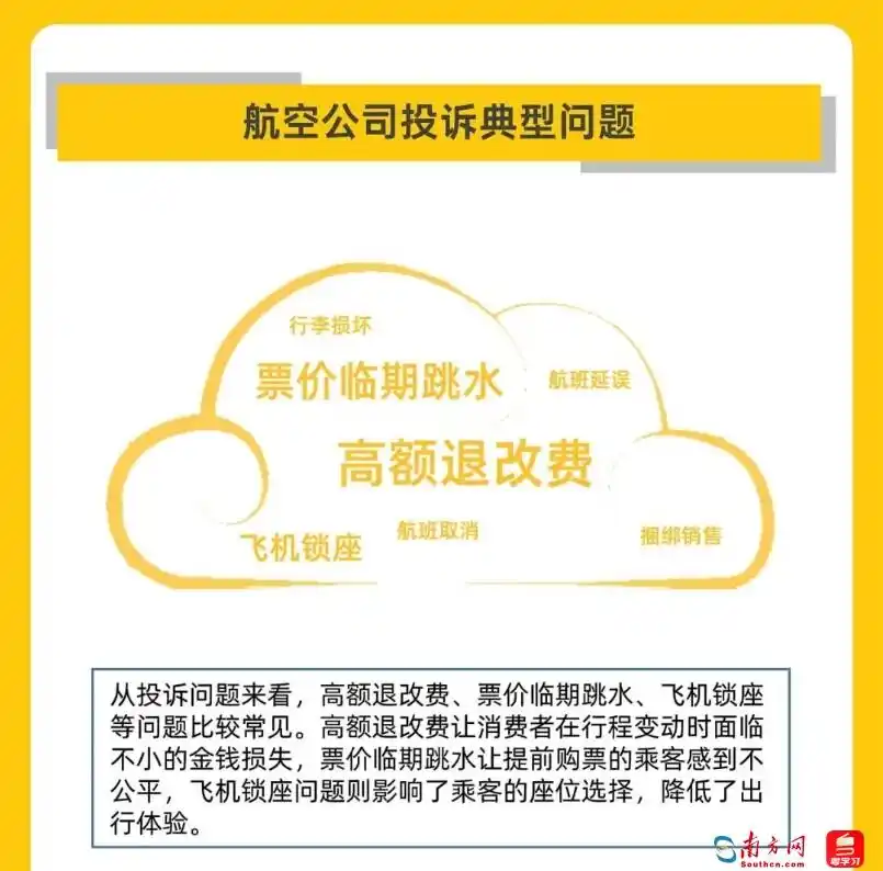 多名网友晒赴日机票退票成功记录_高额退票手续费_机票退改签规则_消费者维权