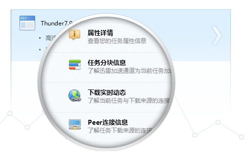 迅雷7去广告优化版