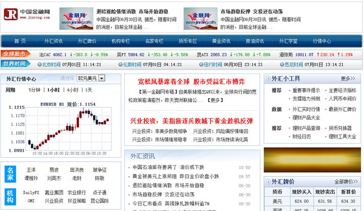 金融财经网站域名_老域名全部失效请记好新域名_域名投资布局