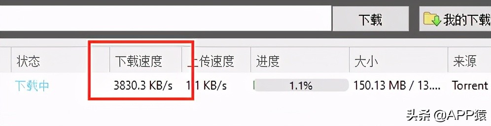 现在下载用什么工具_LIII BitTorrent Client免费开源BT下载工具_迅雷会员下载速度对比