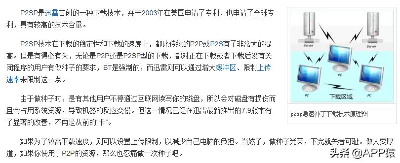 LIII BitTorrent Client免费开源BT下载工具_现在下载用什么工具_迅雷会员下载速度对比