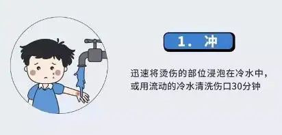 家长烧水洗澡安全_女童洗澡被哥哥用打火机零件电伤_低龄幼儿烫伤预防