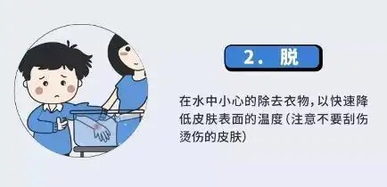 低龄幼儿烫伤预防_女童洗澡被哥哥用打火机零件电伤_家长烧水洗澡安全