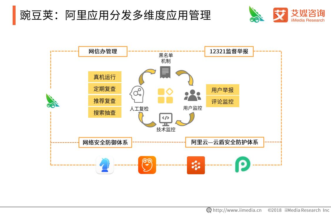 豌豆荚手机助手电脑版官方下载_第三方应用市场衰落_豌豆荚PC版停止服务